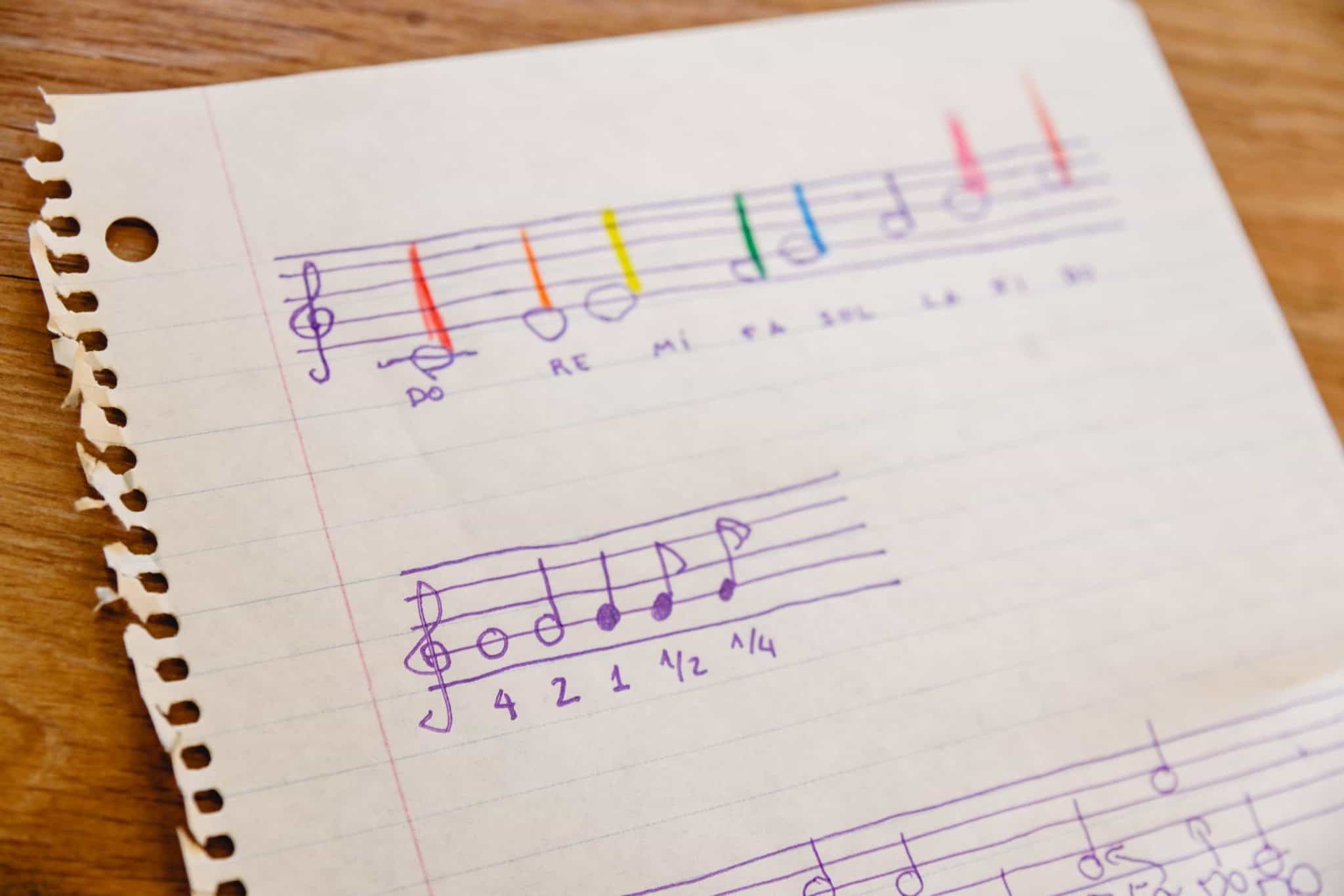 Boosting the Brain with Music Education | Jus' Classical